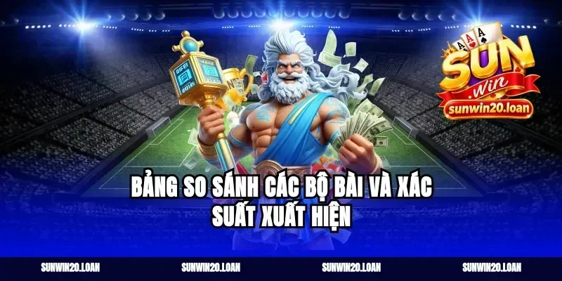 Bảng So Sánh Các Bộ Bài Và Xác Suất Xuất Hiện