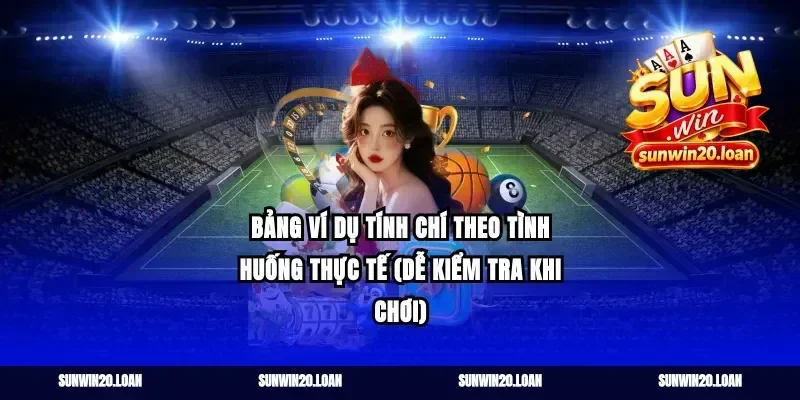 Bảng ví dụ tính chí theo tình huống thực tế (dễ kiểm tra khi chơi)
