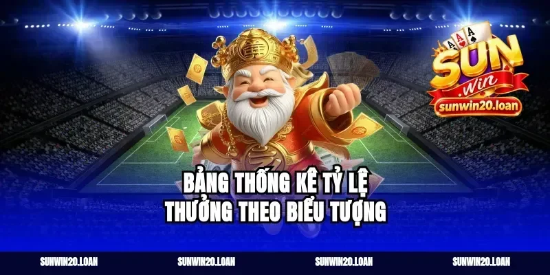 Bảng Thống Kê Tỷ Lệ Thưởng Theo Biểu Tượng